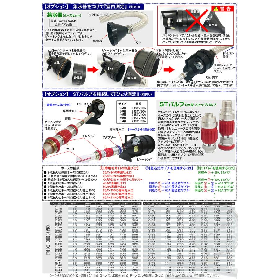 法人のみ 岩崎製作所 IWA (/AX) ピトー計 ピトーキング用 専用 吐水口 25Ax8φ放水 圧力測定器 消火栓 23TO2508A_2