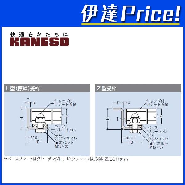 カネソウ (/BI)  スチール製グレーチング ボルト固定式　プレーンタイプ 横断溝用 メインバー　Iバー エコノミータイプ T-20仕様 受枠無し HSBL-85565