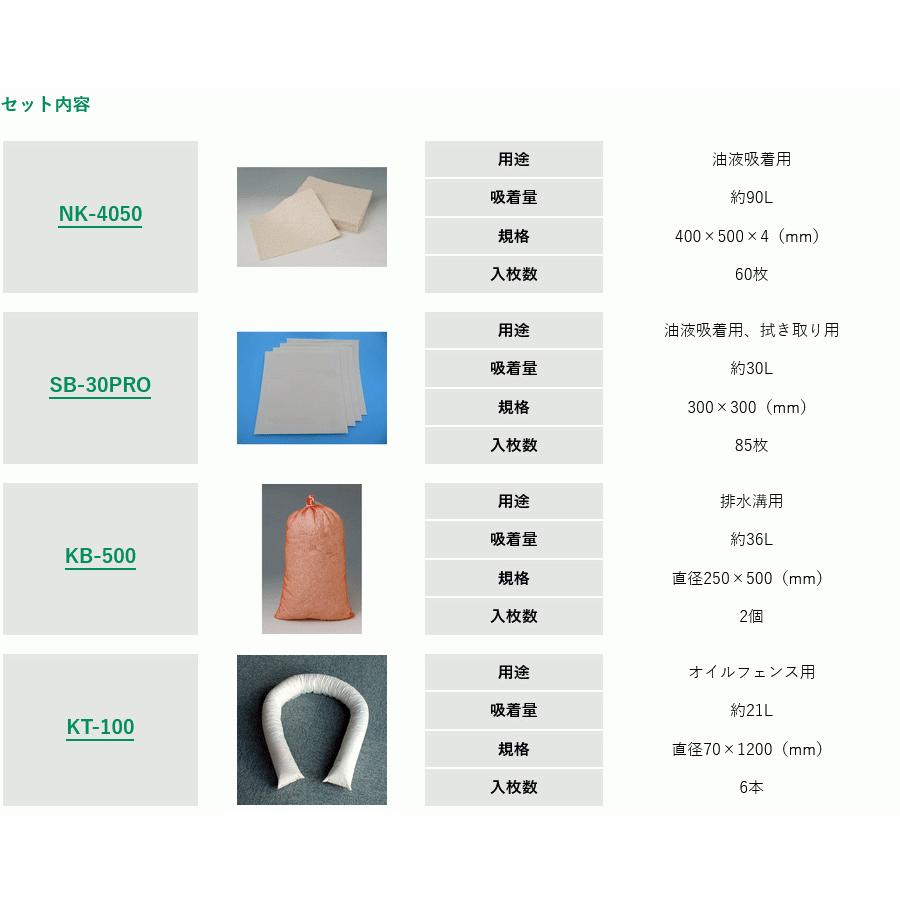 法人のみ カクイ(/AL) オイルキャッチャー 緊急用油液処理キット 油吸着材 DA-2000の画像