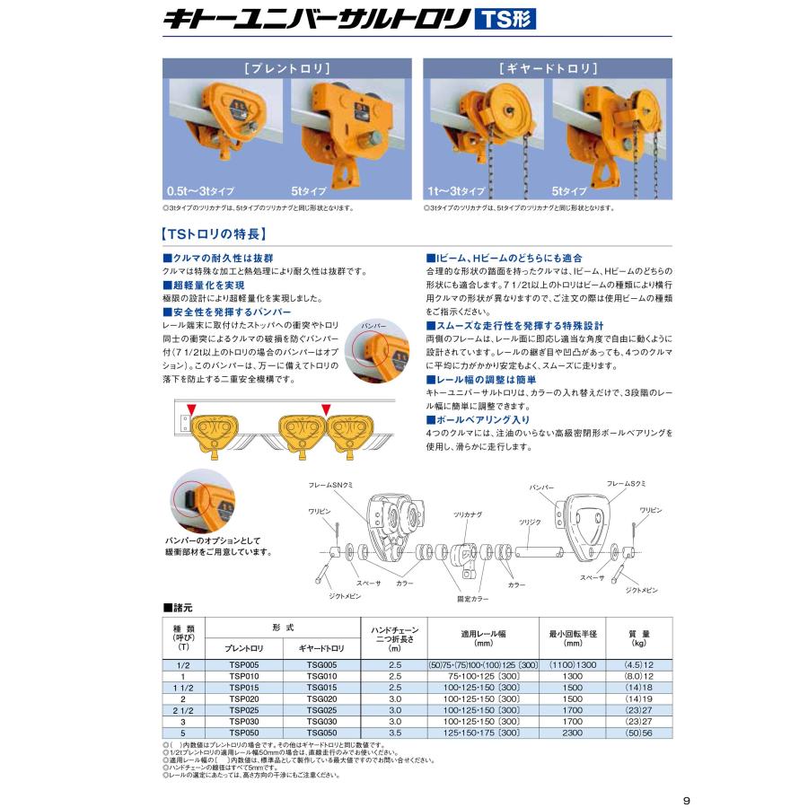法人のみ キトー (/AO) ユニバーサルトロリ CB用 TS形 定格荷重 法人のみ キトー (/AO) ユニバーサルトロリ CB用 TS形 定格荷重