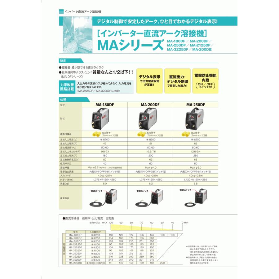 マイト工業 (/B) インバータ 直流 アーク溶接機 単相200V