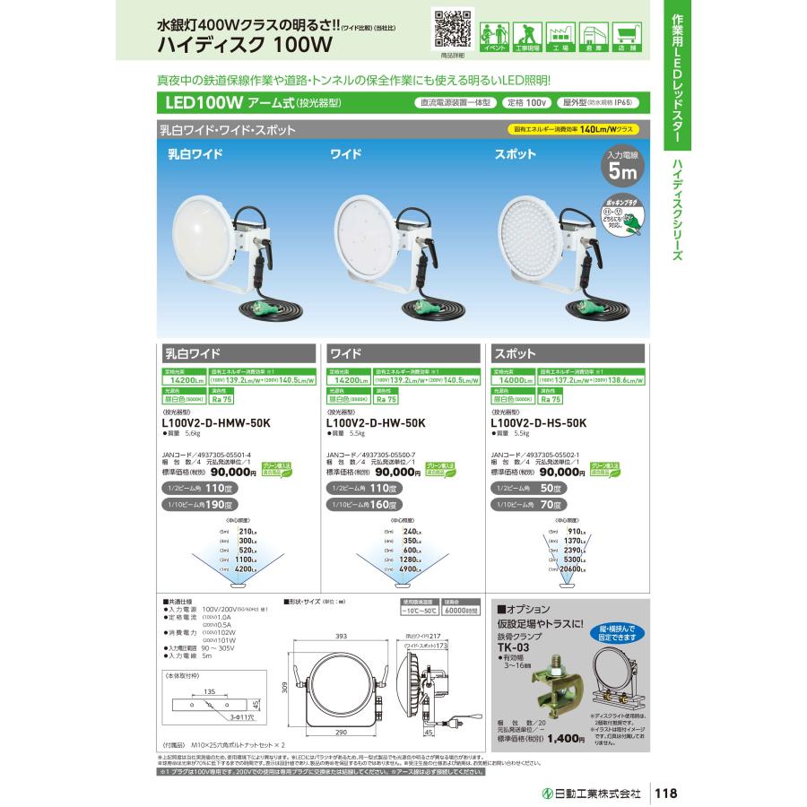 日動工業 (/A) ハイディスク 100W 投光器型 屋内・屋外兼用型 日動工業 (/A) ハイディスク 100W 投光器型 屋内・屋外兼用型
