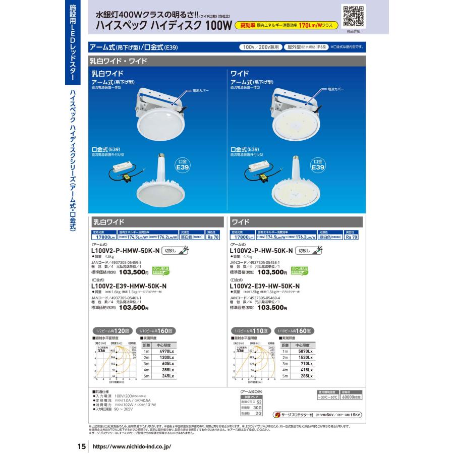 日動工業 (/A) ハイスペックハイディスク 100W 吊下げ型屋内