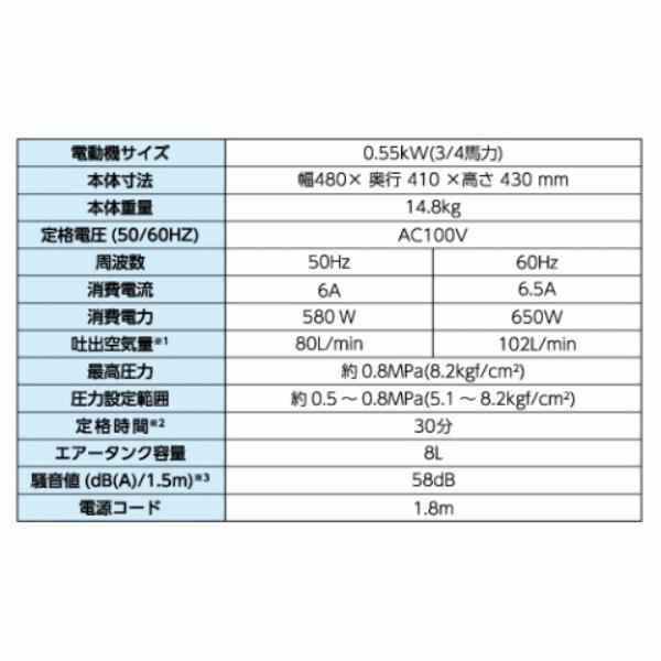 PROSTYLE TOOL(/AP) 静音オイルレスエアーコンプレッサー アルミタンク仕様 (No.00697316) PCR8075の画像