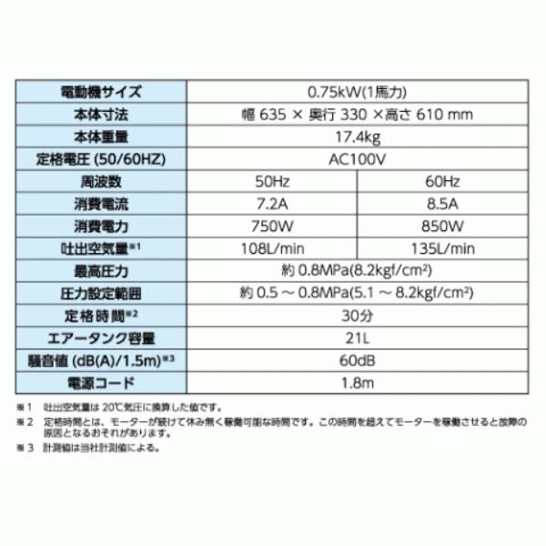 PROSTYLE TOOL(/AP) 静音オイルレスエアーコンプレッサー アルミ PROSTYLE TOOL(/AP) 静音オイルレスエアーコンプレッサー アルミ
