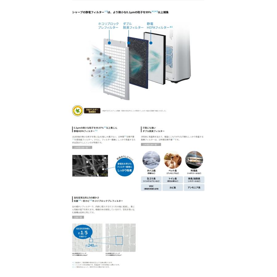プラズマクラスター 在庫有 シャープ (/F) 加湿空気清浄機 おすすめ畳