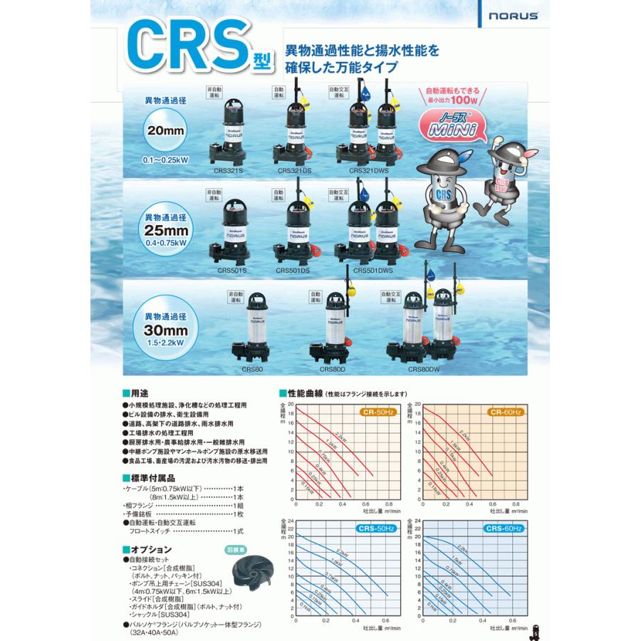 法人のみ 新明和工業(/AS) 樹脂 水中ポンプ CRS501S-F50(0.4kW) 単相