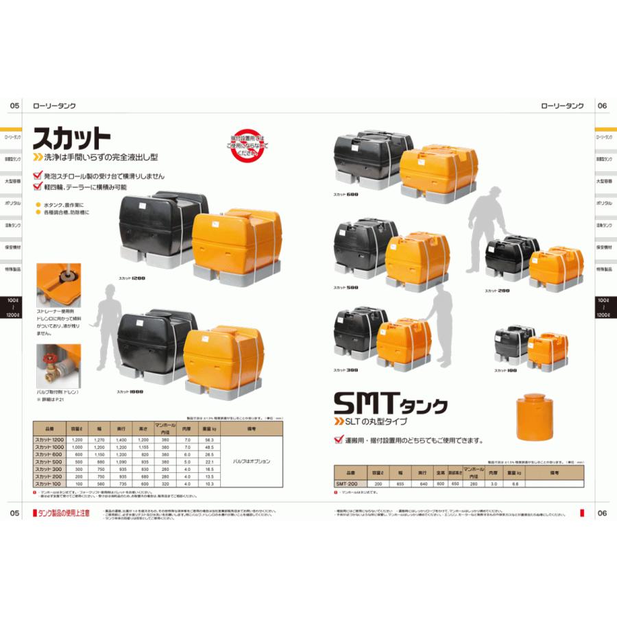 ゆき姫ページ　ご予約品　スイコー　ローリータンク　水タンク　タンク　農業　農作業　 ローリータンク 500L W880mm×D1070mm×H800mm SLT-500 ポリエチレン製