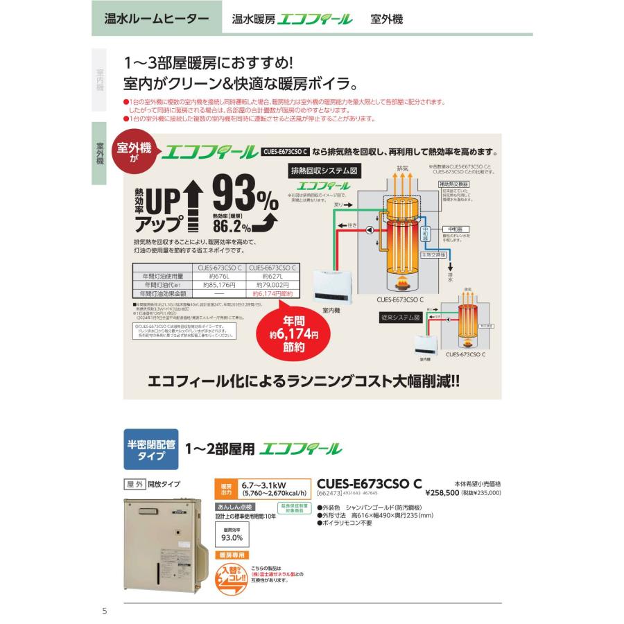 サンポット 長府製作所 (/F) 温水ルームヒーター エコフィール 室外機
