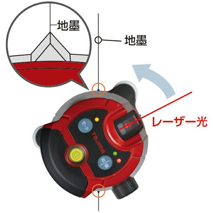 タジマのレーザー【ZERO-TYZ】 Tajima（タジマ） (/AN) レーザー墨出し器 ZERO ジンバルTY 乾電池専用