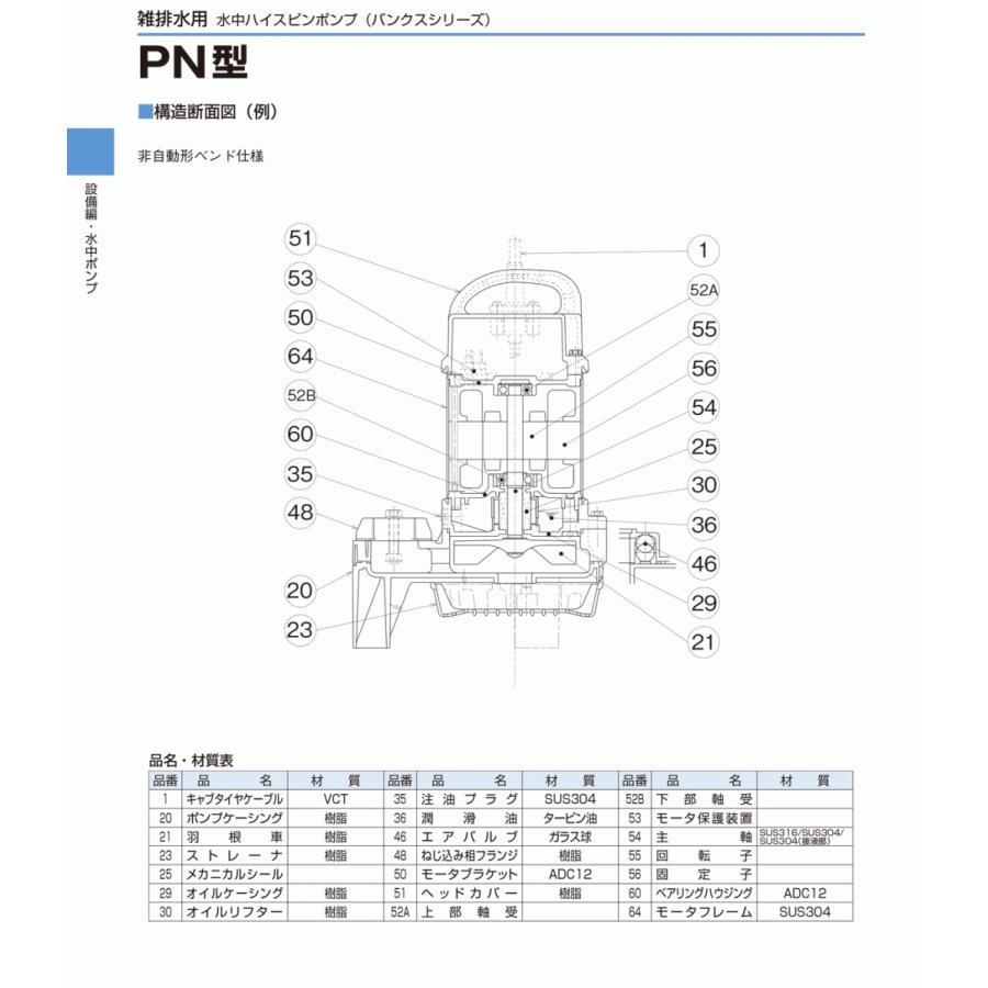 法人のみ 鶴見製作所(/AL) ツルミ 水中ハイスピンポンプ 60Hz 50PN2.4