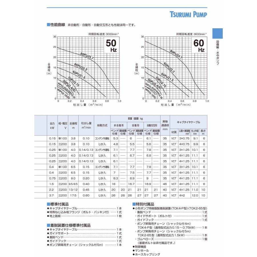 法人のみ 鶴見製作所(/AL) ツルミ 水中ハイスピンポンプ 60Hz 50PU2.4S