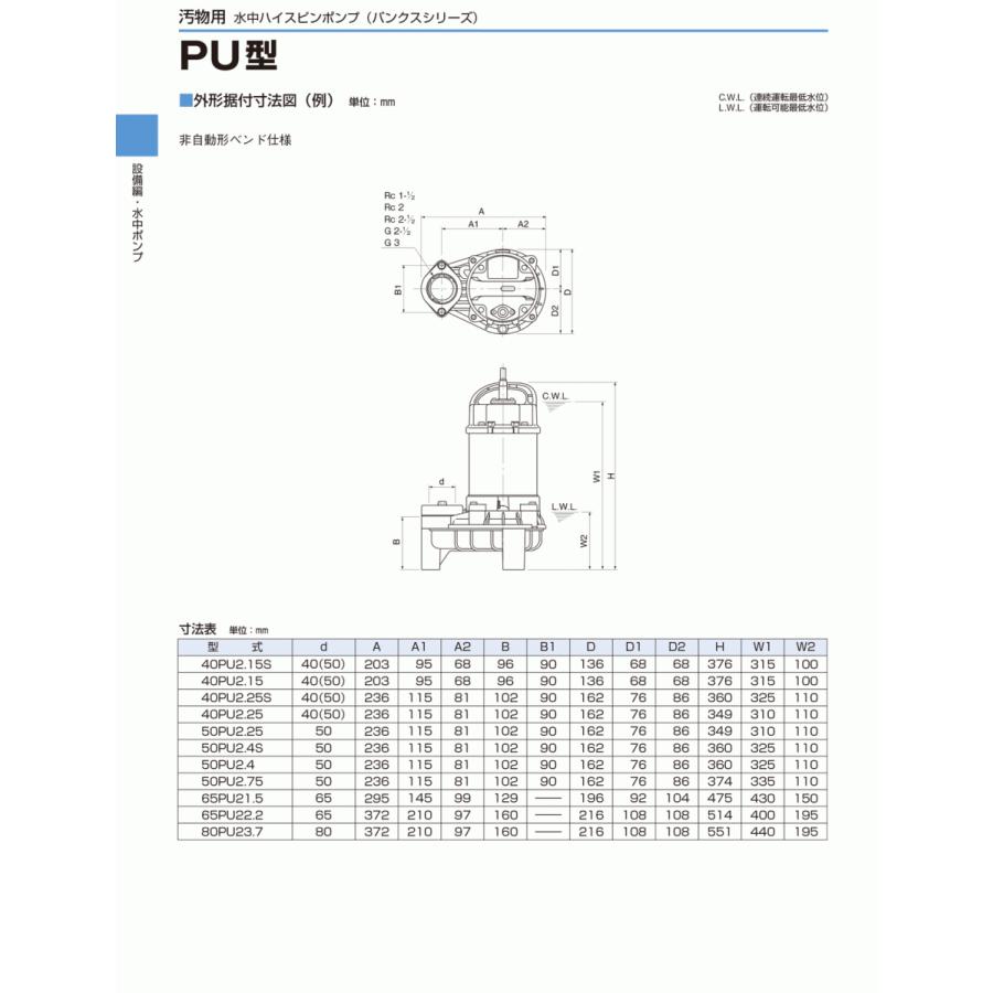 法人のみ 鶴見製作所(/AL) ツルミ 水中ハイスピンポンプ 50Hz 50PU2.75-53 50PU2.75 50HZ ツルミ ツルミポンプ｜proshopdate15｜04