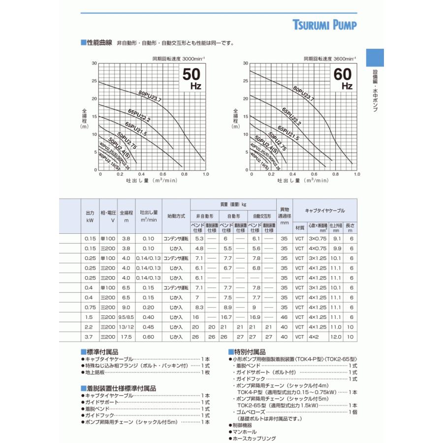 法人のみ 鶴見製作所(/AL) ツルミ 水中ハイスピンポンプ 60Hz 50PUA2.75-63 50PUA2.75 60HZ ツルミ ツルミポンプ｜proshopdate15｜03