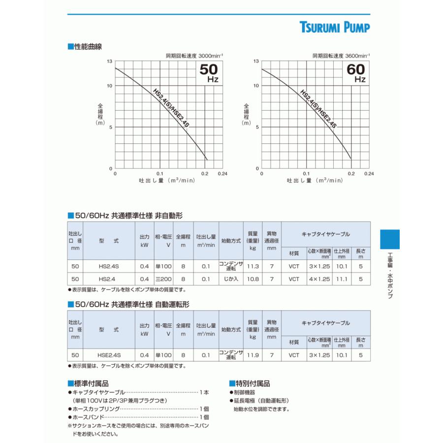 法人のみ 鶴見製作所(/AL) ツルミ 水中ハイスピンポンプ 50Hz HSE2.4S