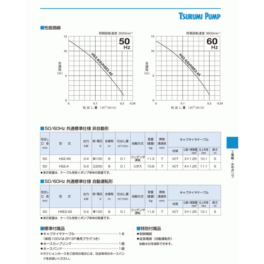 法人のみ 鶴見製作所(/AL) ツルミ 水中ハイスピンポンプ 50Hz HSE2.4S-52 HSE2.4S 50HZ ツルミ ツルミポンプ｜proshopdate15｜03