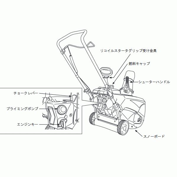 ワキタ (/A) MEIHO メイホー 小型 除雪機 スコッピー 家庭用 業務用 