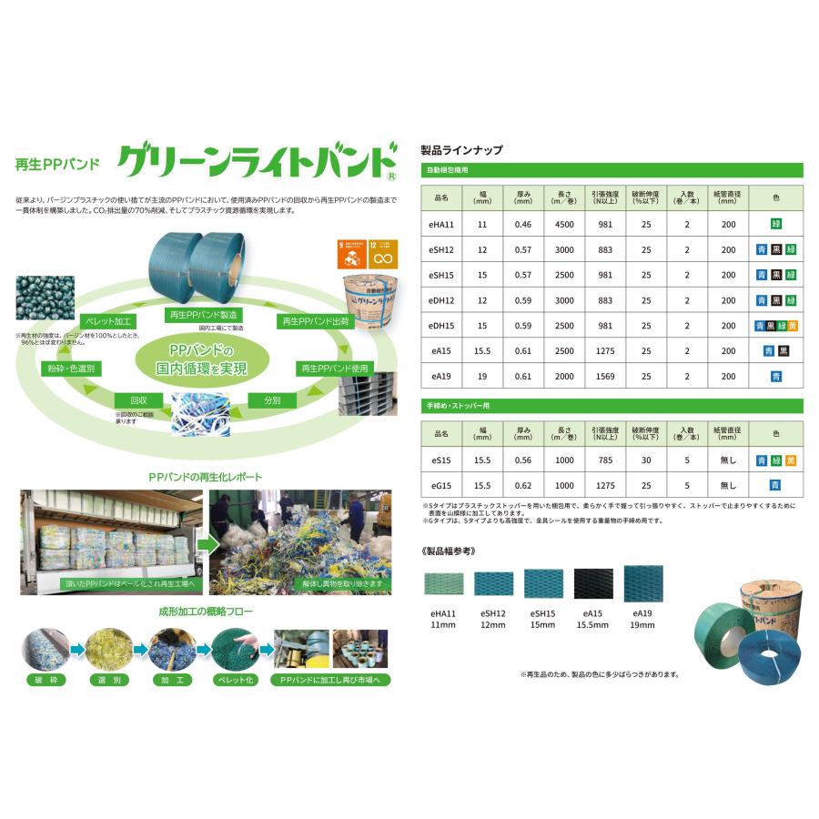 法人のみ WPT (/AK) 2巻 再生 PPバンド　グリーンライトバンド 自動梱包機用 12mm×3000m　厚み0.59mm 青・黒・緑 eDH12｜proshopdate15｜06