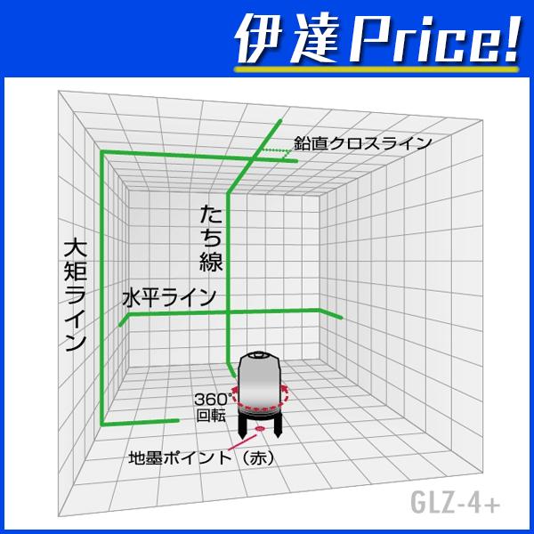 山真製鋸 レーザー墨出し器 グリーンレーザー 本体+受光器+三脚セット