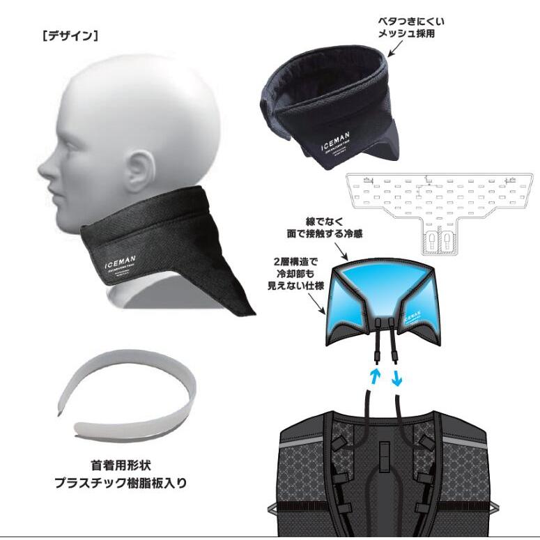 Y'sGOD 山真製鋸 (/B)アイスマン ウォーターマグナム 首 冷却 Y'sGOD 山真製鋸 (/B)アイスマン ウォーターマグナム 首 冷却