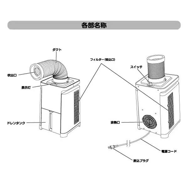 ユアサプライムス ユアサプライムス(BO) どこでもエアコン 移動式 小型 