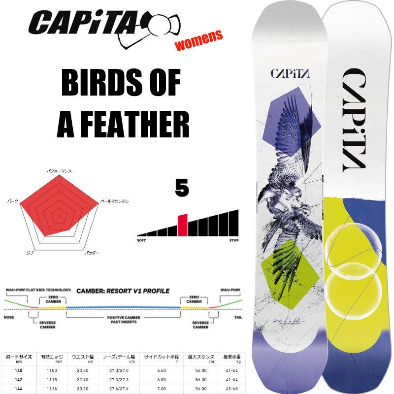 蔵 CAPITA キャピタ BIRDS OF A FEATHER バーズオブアフェザー 21-22