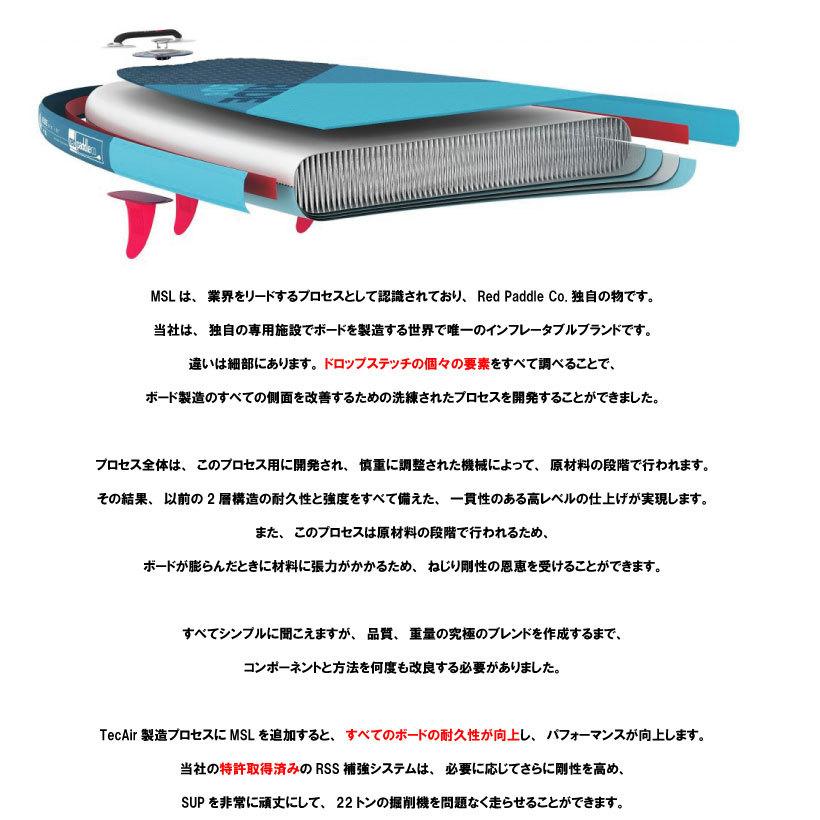 レッドパドル REDPADDLE ライド Purple 10'6 RIDE SE パドルセット