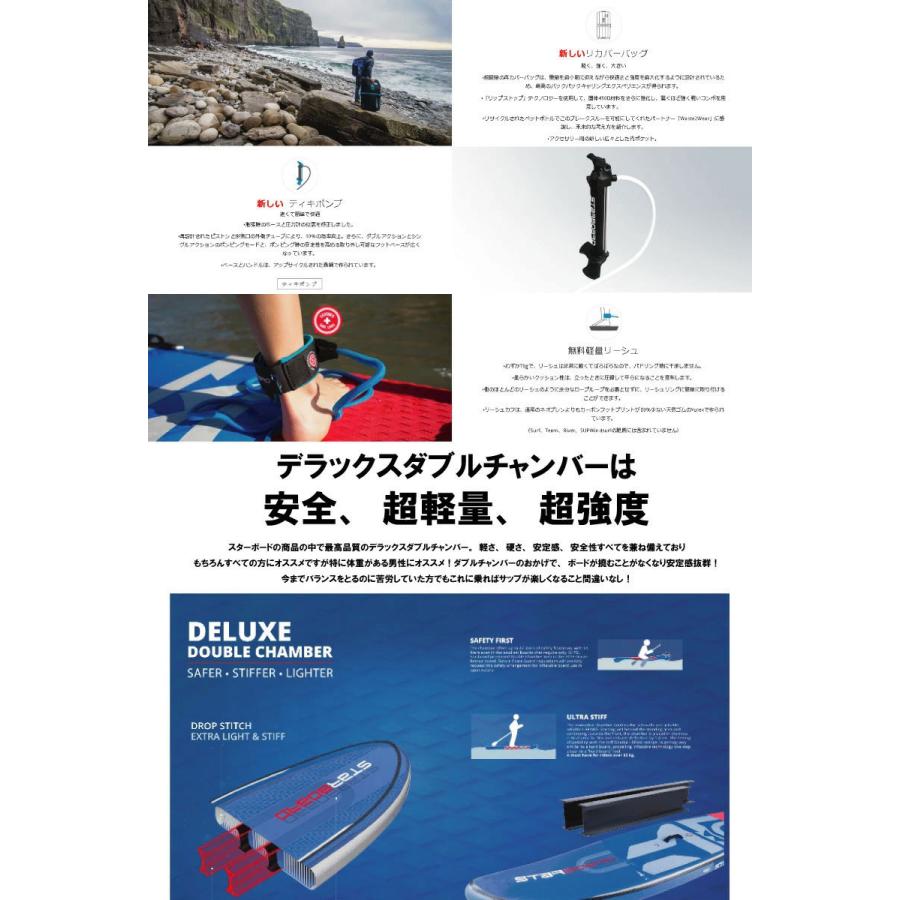 2023 スターボード サップ デラックス ダブルチャンバー アイゴー 11'2