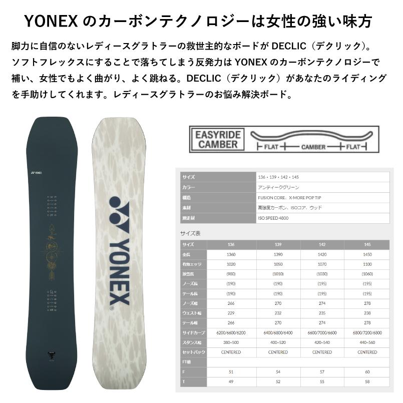 YONEX 23-24 ヨネックス デクリック DECLIC グラトリボード YONEX 23-24 ヨネックス デクリック DECLIC グラトリボード