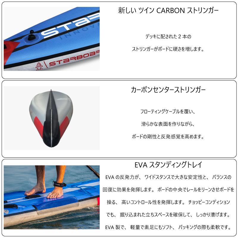 2022 2023 スターボード サップ オールスターエアライン 2022 2023 スターボード サップ オールスターエアライン