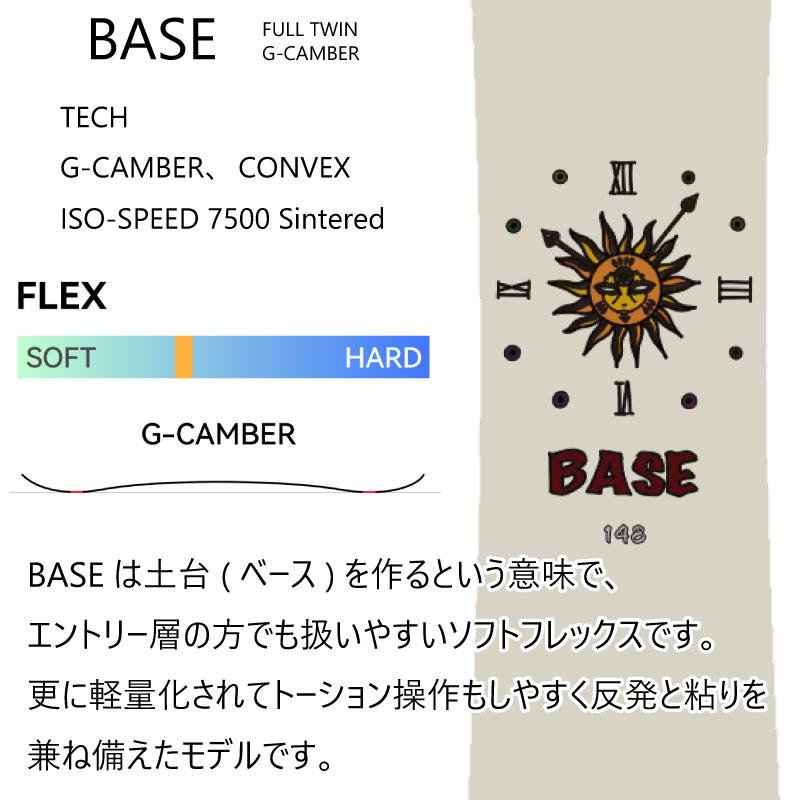 GT SNOWBOARDS BASE こきっすん ジーティースノーボード ベース GT SNOWBOARDS BASE こきっすん ジーティースノーボード ベース
