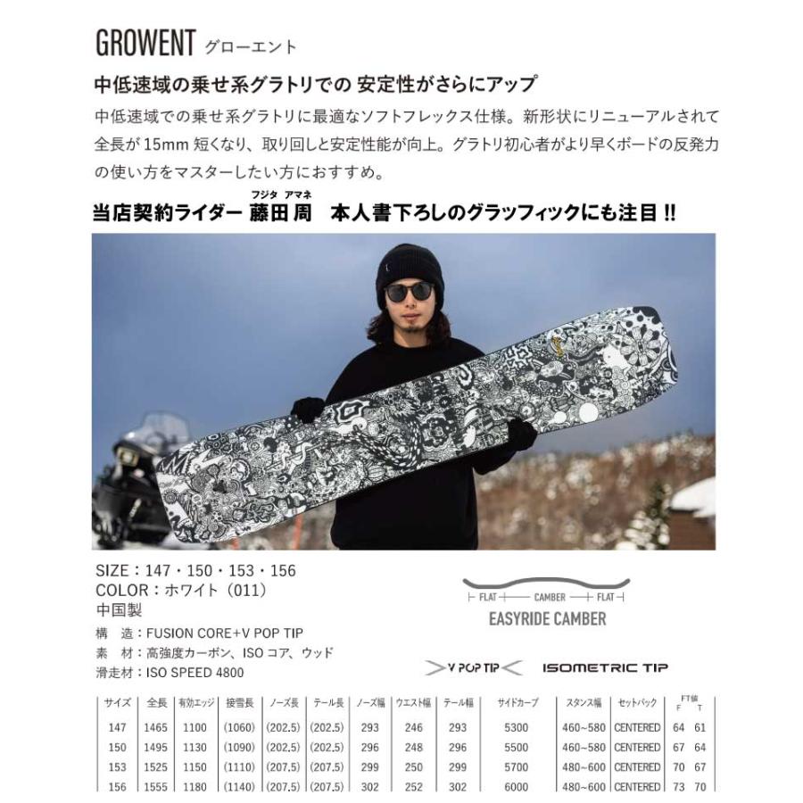 YONEX 24-25 ヨネックス グローエント GROWENT グラトリボード YONEX 24-25 ヨネックス グローエント GROWENT グラトリボード