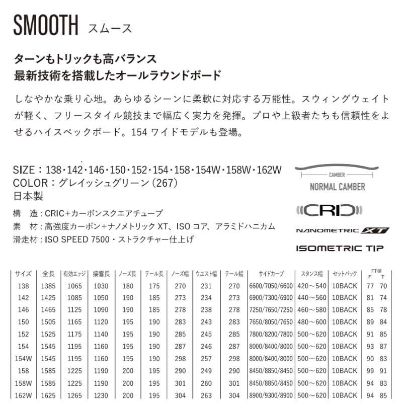 YONEX 24-25 ヨネックス スムース SMOOTH カービング パーク YONEX 24-25 ヨネックス スムース SMOOTH カービング パーク
