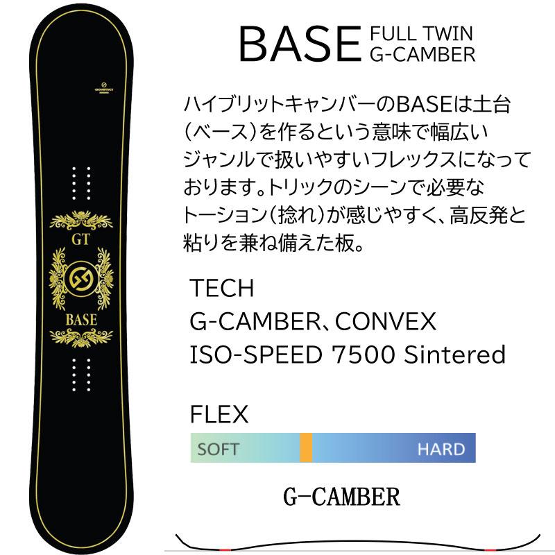 GT SNOWBOARDS BASE りょぺす こきっすん ジーティー GT SNOWBOARDS BASE りょぺす こきっすん ジーティー