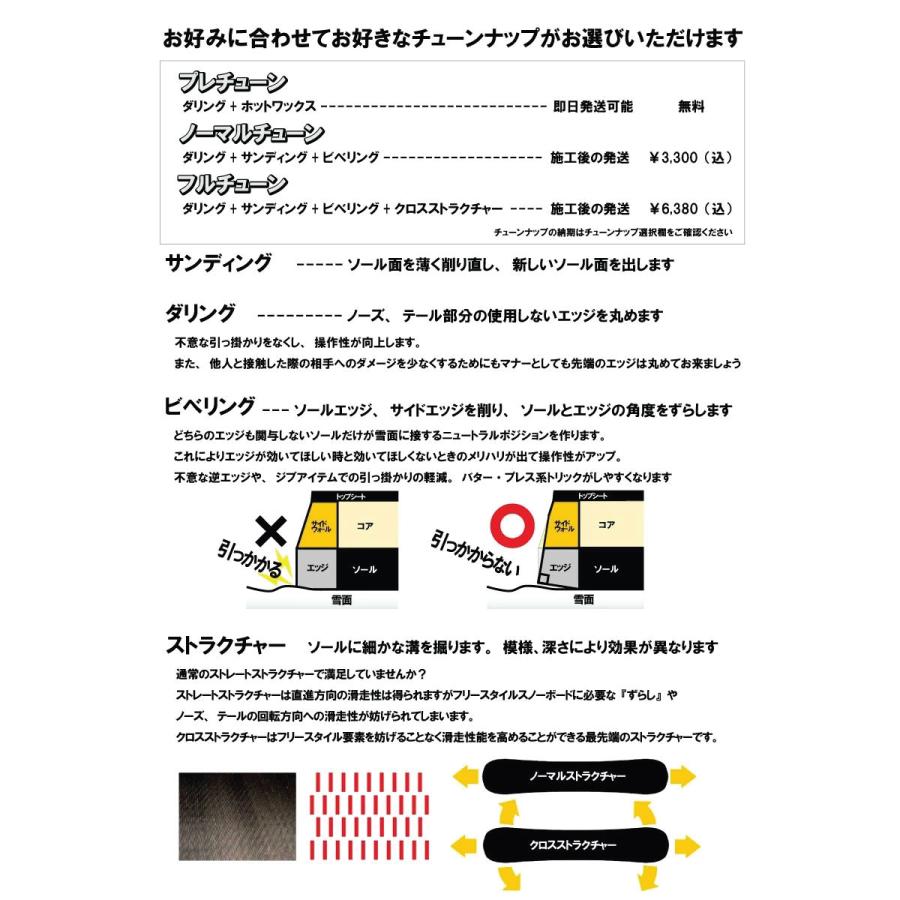 GT bord GAIN 148 スノーボード グラトリ GT SNOWBOARDS GAIN りょぺす こきっすん ジーティー