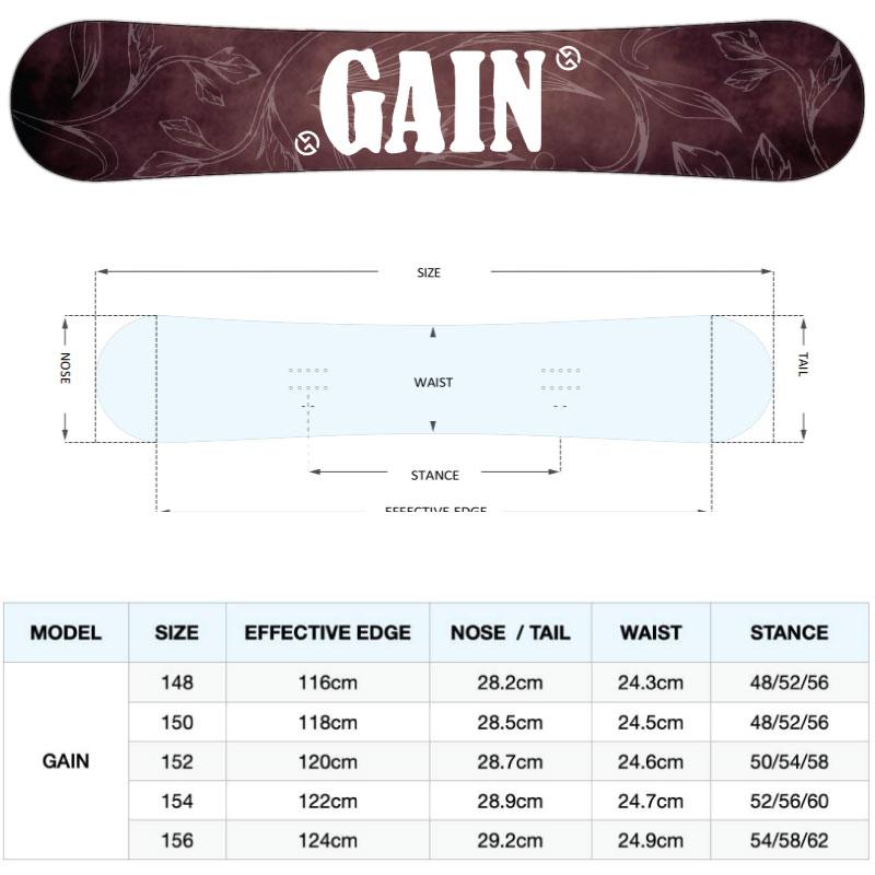 GT SNOWBOARDS GAIN りょぺす こきっすん ジーティー GT SNOWBOARDS GAIN りょぺす こきっすん ジーティー
