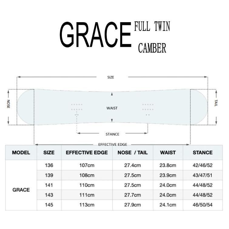 GT SNOWBOARDS GRACE ジーティースノーボード グレース グラトリ