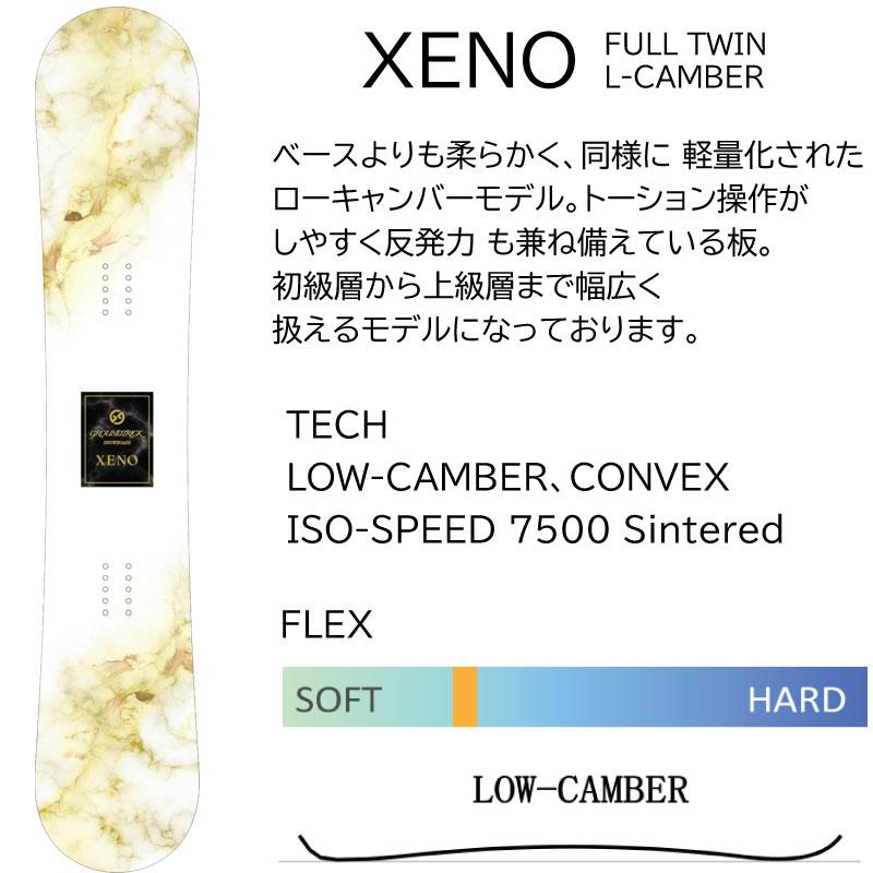 GT SNOWBOARDS XENO りょぺす こきっすん ジーティー GT SNOWBOARDS XENO りょぺす こきっすん ジーティー