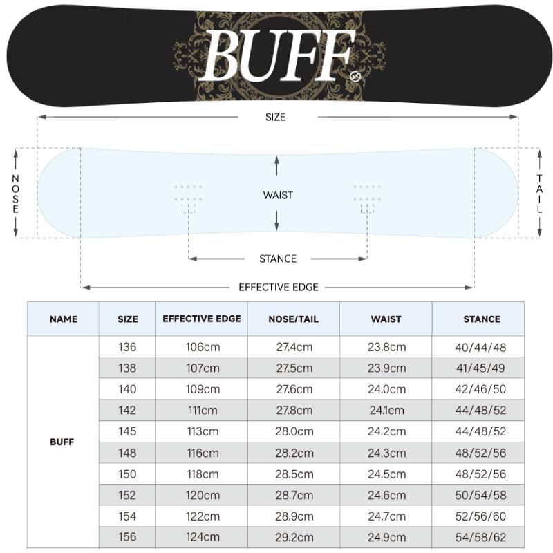 GT SNOWBOARDS BUFF ジーティースノーボード バフ グラトリ りょぺす