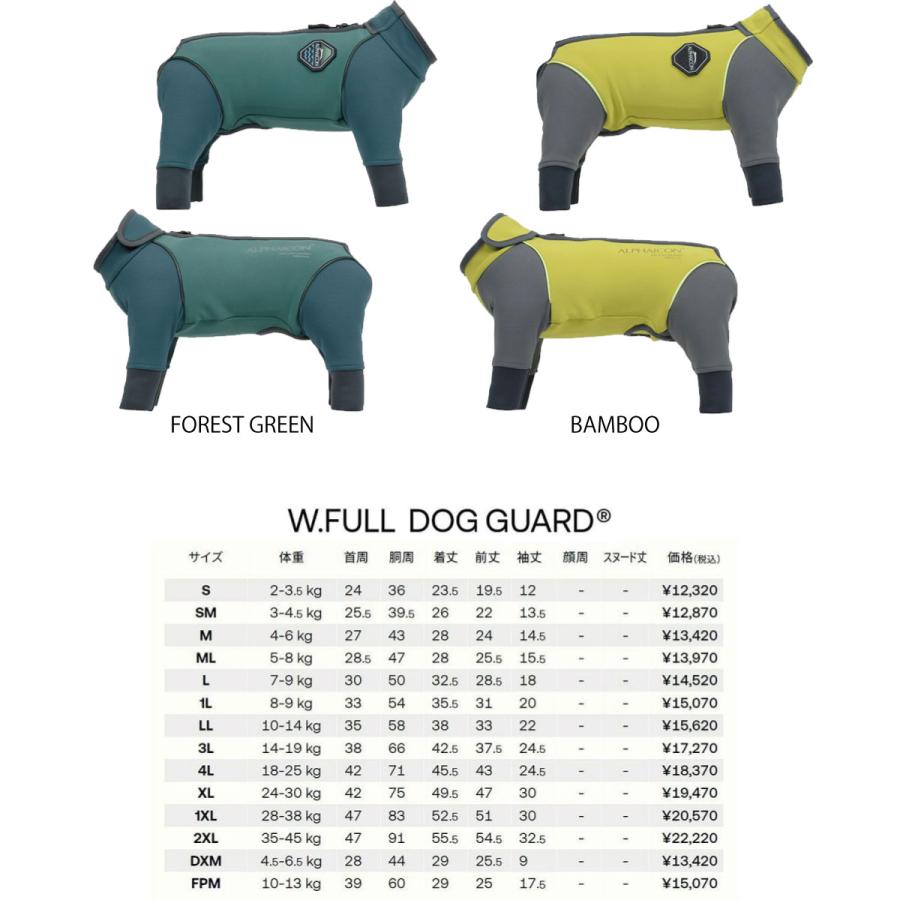 犬服 グリーン Sサイズ アルファアイコン
