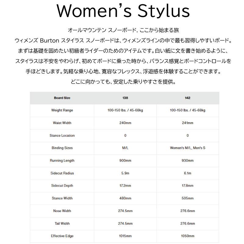 BURTON（バートン） スノーボード ウィメンズ スタイラス Women's