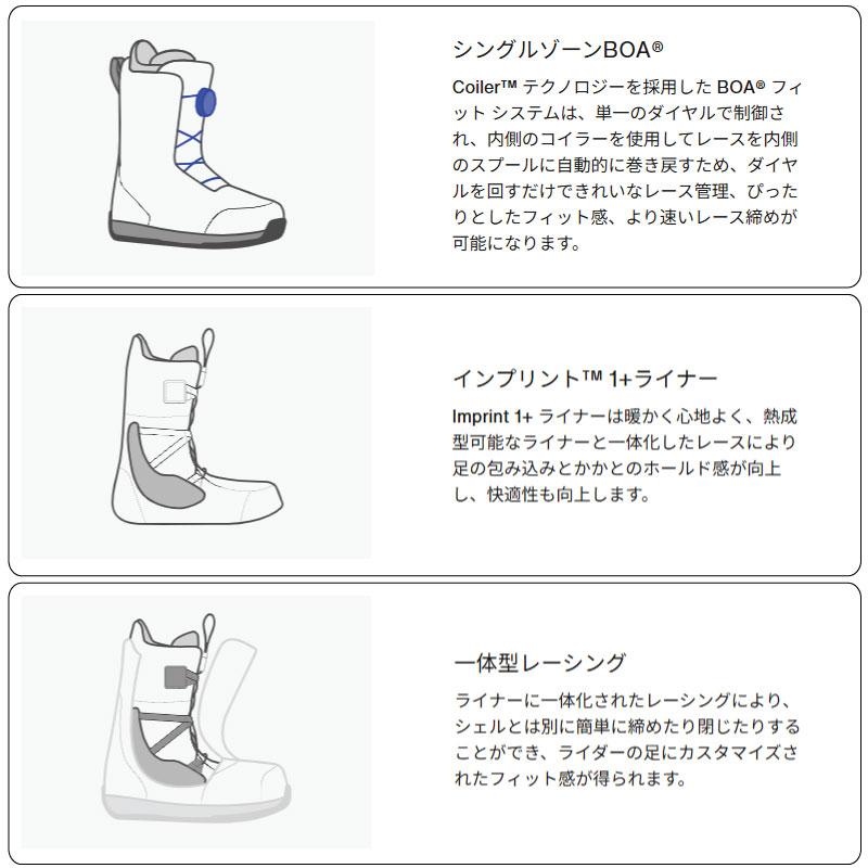 BURTON（バートン） ブーツ レディース スノーボード ミント Burton