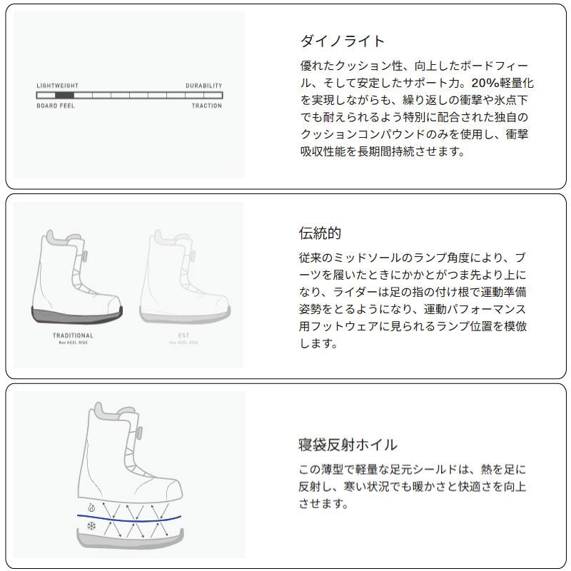 BURTON（バートン） ブーツ レディース スノーボード ミント Burton