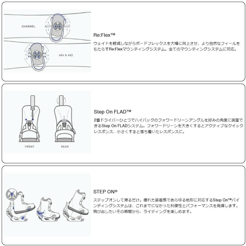 BURTON（バートン） ステップオン レディースビンディング ステップ