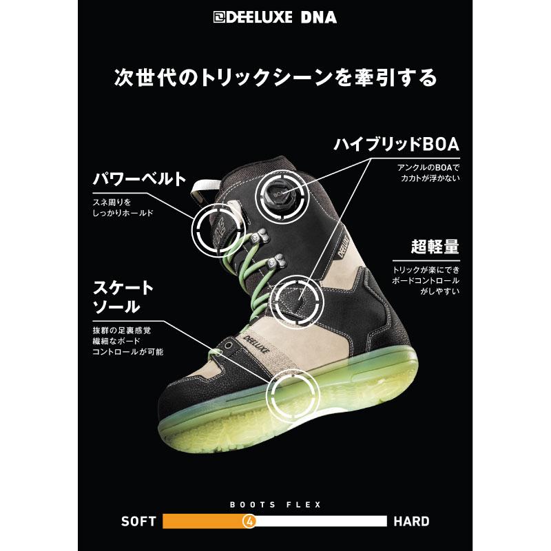 ディーラックス ディーエヌエー DEELUXE DNA スノーボード ブーツグラトリ フリーライド パーク パウダー 日本正規品 2025 2026_2