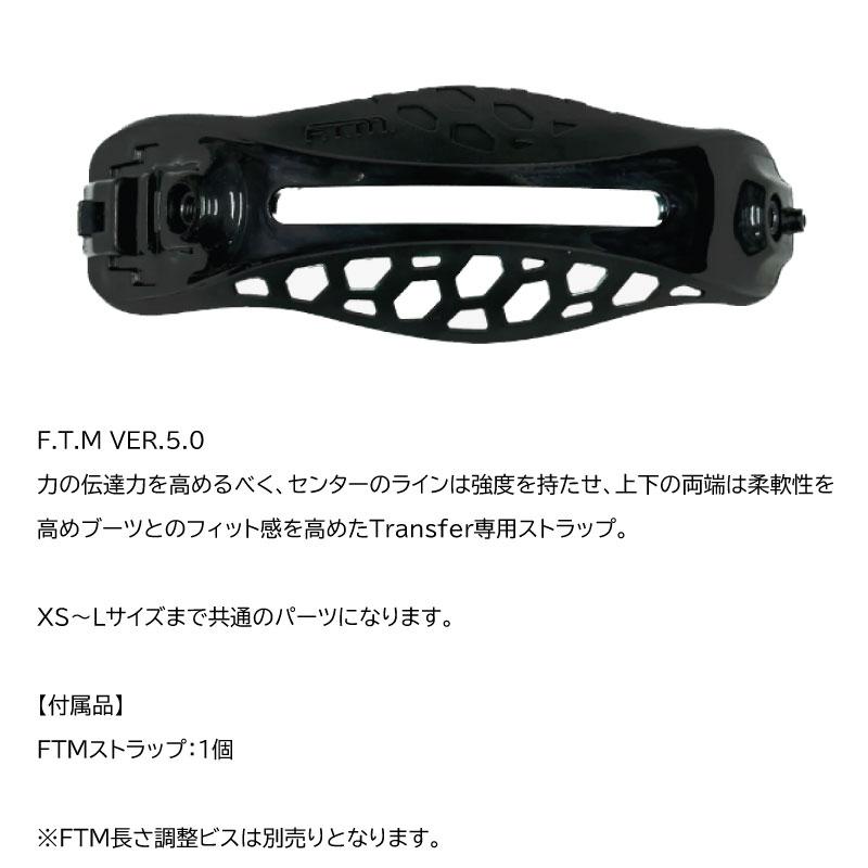 FLUX BINDINGS（フラックスバインディング） 【F2】FLUX BINDING