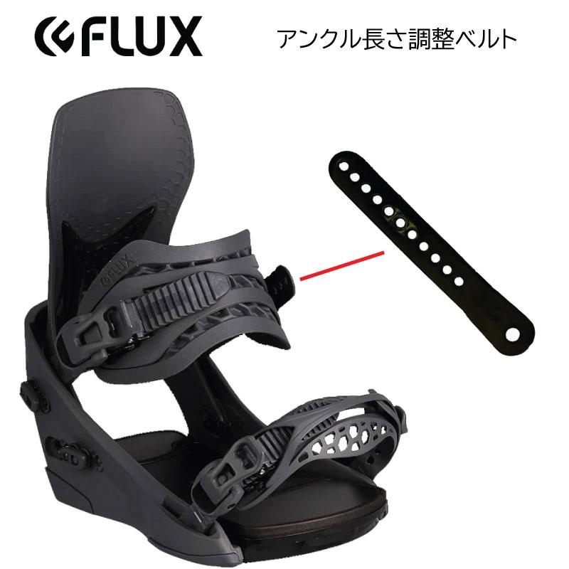 FLUX BINDINGS（フラックスバインディング） 【F5】FLUX BINDING