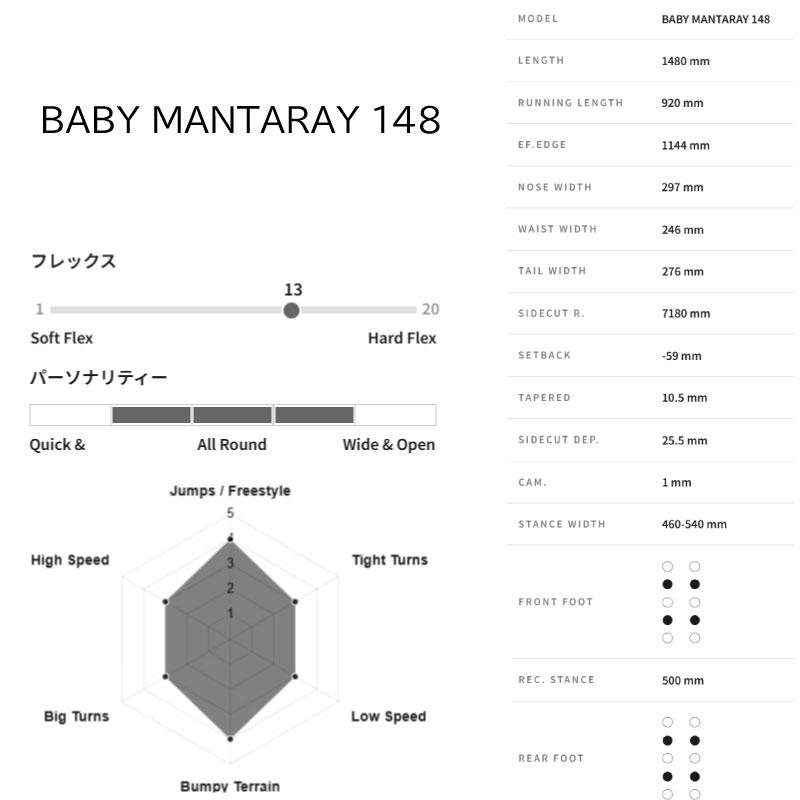 ゲンテンスティック ベイビーマンタレイ 148 GENTEMSTICK BABY