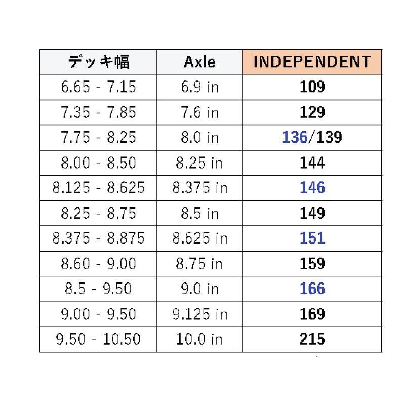 インディペンデント トラック キッズ INDEPENDENT 129 STAGE 11