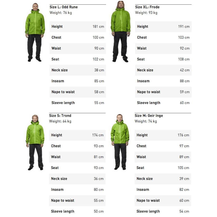 Norrona NORRONA ノローナ タモック ゴアテックス ジャケット Norrona NORRONA ノローナ タモック ゴアテックス ジャケット